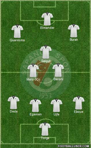 Sapanca Gençlikspor Formation 2011