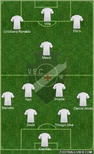 Vasco EC Formation 2011