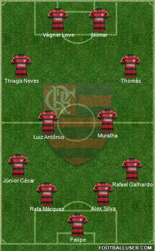 CR Flamengo Formation 2011