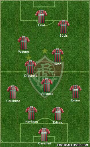 Fluminense FC Formation 2011