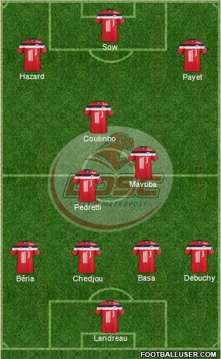 LOSC Lille Métropole Formation 2011
