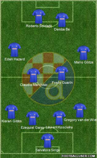 NK Dinamo Formation 2011