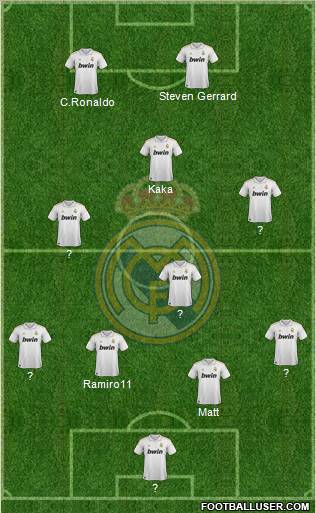 Real Madrid C.F. Formation 2011