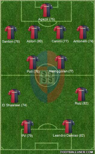 Cagliari Formation 2011