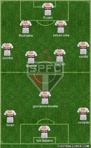 São Paulo FC Formation 2011
