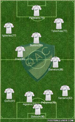 Quilmes 4-1-2-3 football formation