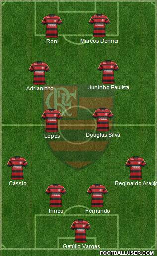 CR Flamengo Formation 2011
