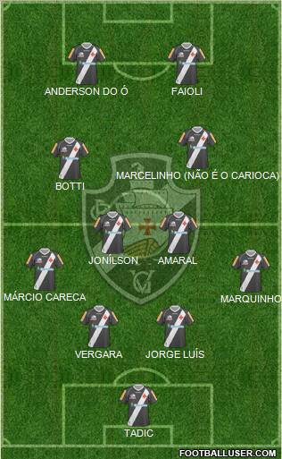 CR Vasco da Gama Formation 2011