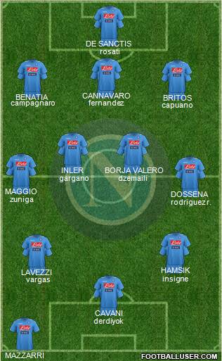 Napoli Formation 2011
