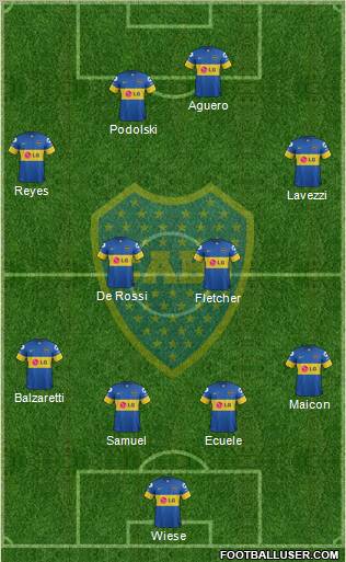 Boca Juniors Formation 2011