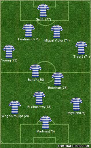 Queens Park Rangers Formation 2011