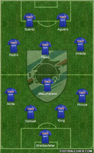 Sampdoria Formation 2011