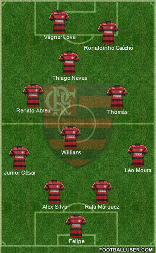 CR Flamengo Formation 2011