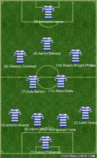 Queens Park Rangers Formation 2011