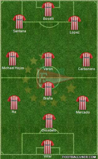 Estudiantes de La Plata Formation 2011