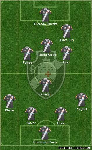 CR Vasco da Gama Formation 2011
