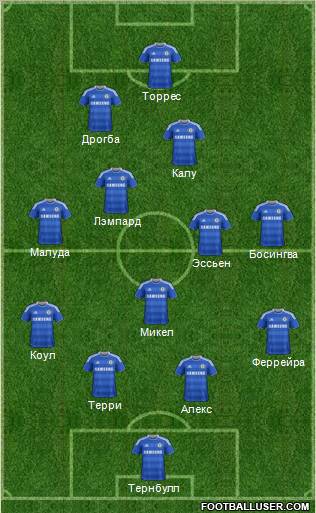 Chelsea Formation 2011