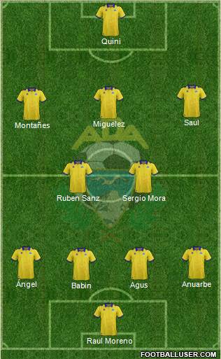 A.D. Alcorcón Formation 2011