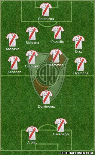 River Plate Formation 2011