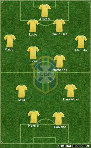 Brazil Formation 2011