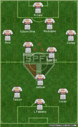 São Paulo FC Formation 2011