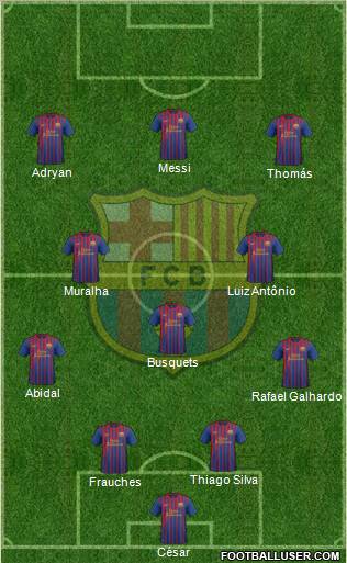 F.C. Barcelona Formation 2011