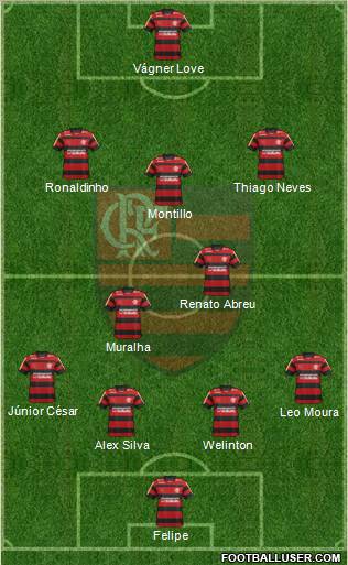 CR Flamengo Formation 2011