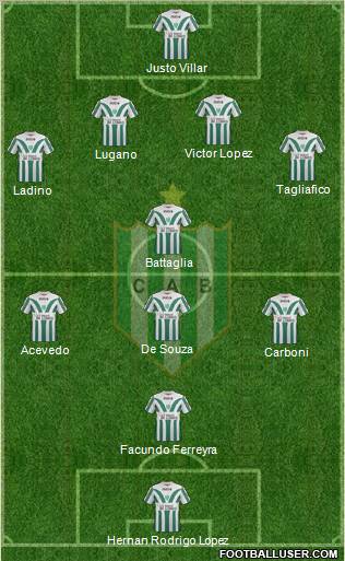 Banfield Formation 2011