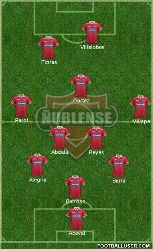 CD Ñublense S.A.D.P. football formation