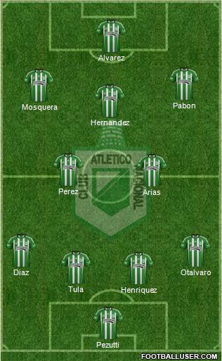 CDC Atlético Nacional 4-2-3-1 football formation