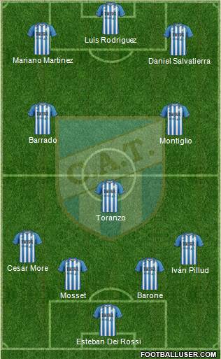 Atlético Tucumán football formation