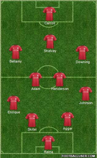 Liverpool Formation 2011