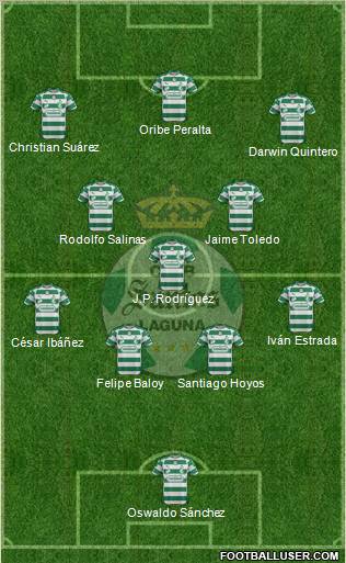 Club Deportivo Santos Laguna Formation 2011