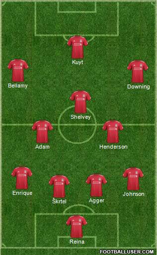 Liverpool Formation 2011