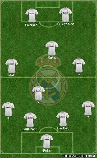 Real Madrid C.F. Formation 2011