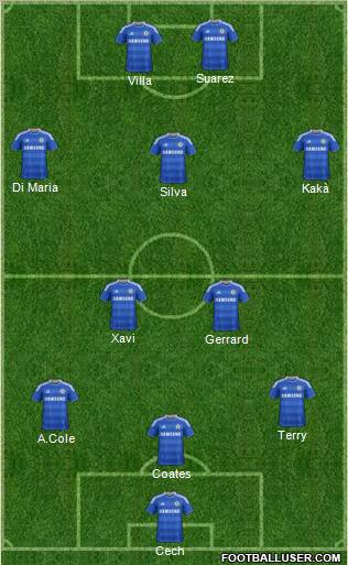 Chelsea Formation 2011