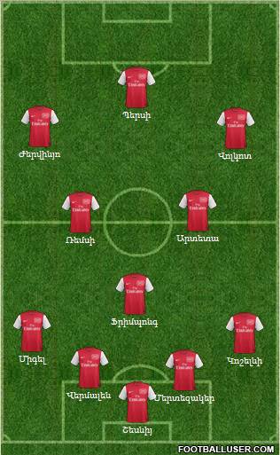 Arsenal Formation 2011