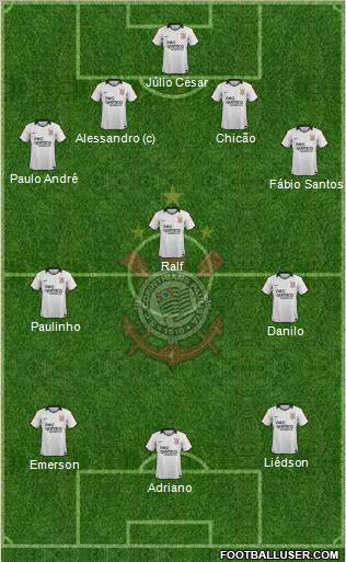 SC Corinthians Paulista Formation 2011