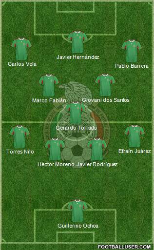 Mexico Formation 2011