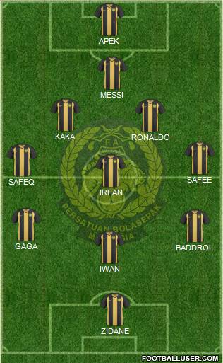 Malaysia Formation 2011