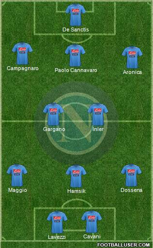 Napoli Formation 2011