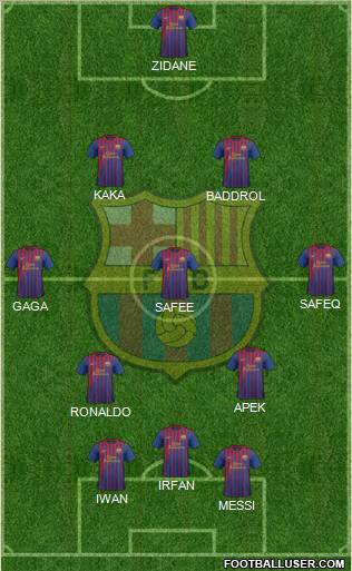 F.C. Barcelona Formation 2011