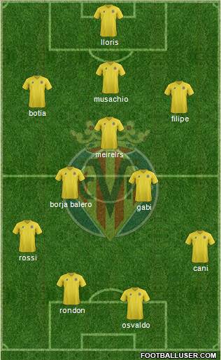Villarreal C.F., S.A.D. Formation 2011