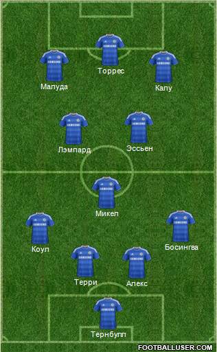 Chelsea Formation 2011