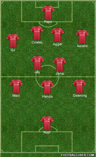 Liverpool Formation 2011