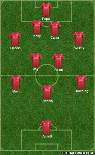 Liverpool Formation 2011