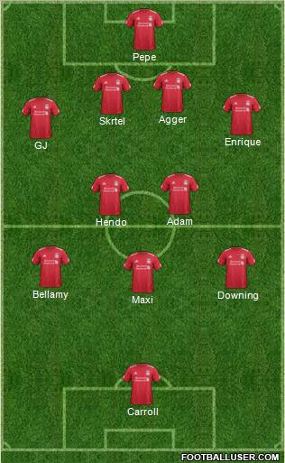 Liverpool Formation 2011