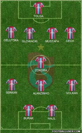Trabzonspor Formation 2011