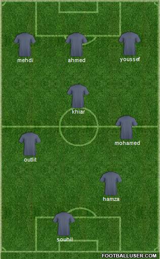 World Cup 2010 Team Formation 2011