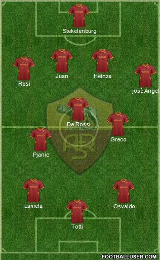 AS Roma Formation 2011